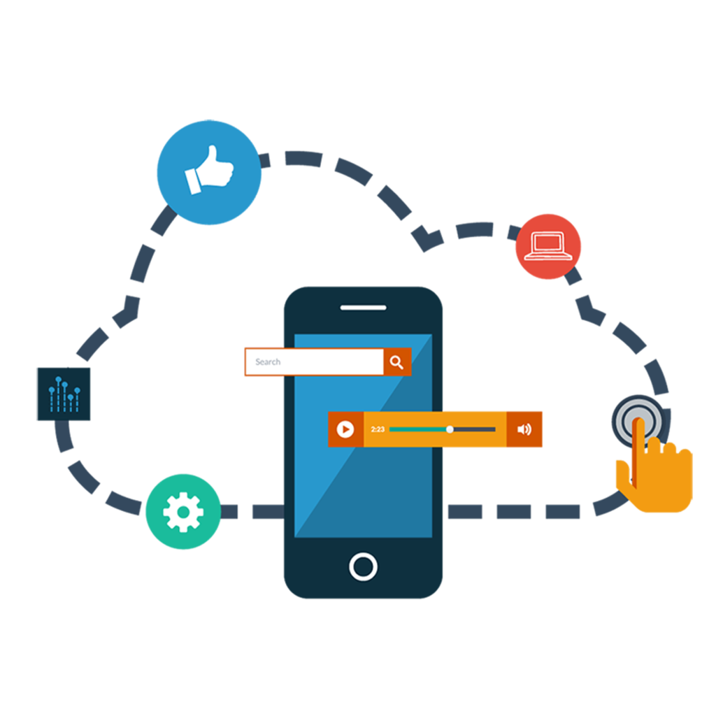 Digital Marketing company