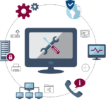 Ecommerce Website Development Company